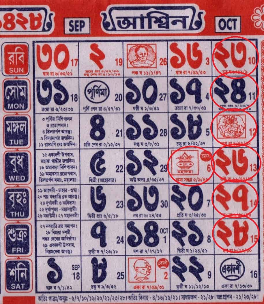 Durga Puja 2024 Dates according to Bengali Calendar Panjika